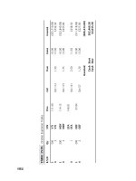 create your own hedge fund increase profits and reduce risks with etfs and options phần 9 pps