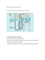 Kiến thức về các bộ phận điện cơ bản doc