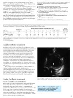 ABC of heart failure History and epidemiology - part 4 ppt