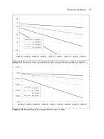 Computational Mechanics of Composite Materials part 3 ppsx