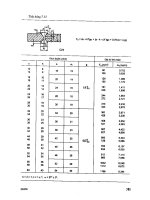 Sổ tay Hàn part 9 potx