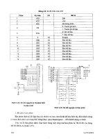Hệ thống thông tin công nghiệp part 7 ppt