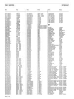 Bearing Interchange Data Viet My Part 9 pptx
