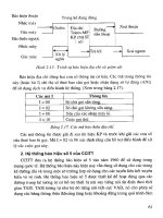 Giáo trình báo hiệu và đồng bộ trong mạng viễn thông part 4 pot