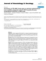 báo cáo khoa học: 