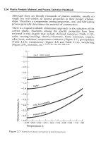 Plastic Product Material and Process Selection Handbook Part 5 pps