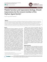 Platelet function and Isoprostane biology. Should Isoprostanes be the newest member of the Orphan-ligand family? potx