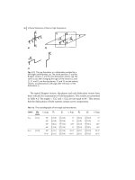 High Temperature Strain of Metals and Alloys Part 5 pdf