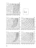 Thiết kế và thi công nền đắp trên đất yếu part 10 pps