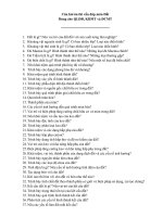 Cau hoi on thi mon dat 2011 ppsx