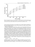 Update in Intensive Care and Emergency Medicine - part 3 potx