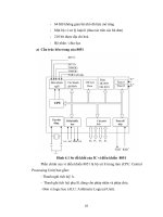 Giáo trình hình thành hệ thống ứng dụng mạch chuyển trong động cơ không đồng bộ roto p7 docx