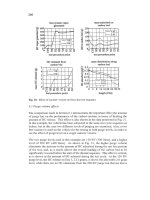 Carbon Materials for Advanced Technologies Part 9 ppsx