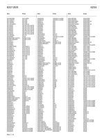 Bearing Interchange Data Viet My Part 7 doc
