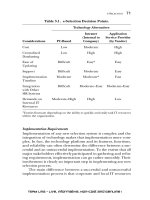 the brave new world of ehr human resources in the digital age phần 4 pdf