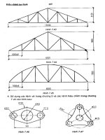 Sử dụng AutoCad 2008 tập 1 part 5 pdf