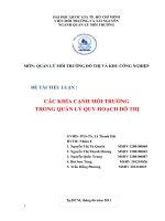 CÁC KHÍA CẠNH MÔI TRƯỜNG TRONG QUẢN LÝ QUY HOẠCH ĐÔ THỊ