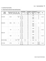 Handbook of Comparative World Steel Standards Part 4 pps