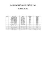 DANH SÁCH ỨNG VIÊN PHỎNG VẤn 4-11 pot