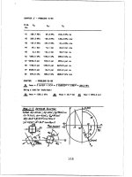 Applied Strength of Materials Part 9 docx