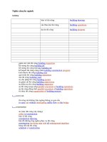 Tu dien xay dung docx