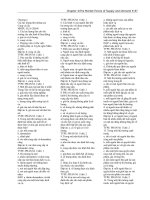 Trắc nghiệm Chương 4 Các lực lượng thị trường của Cung và cầu pps