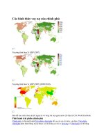 Các hình thức vay nợ của chính phủ pdf
