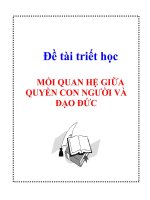 Đề tài triết học 