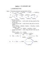 DẠNG 1: CÂU HỎI ĐIỀU CHẾ pps