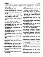 Từ điển diệt may Anh – Việt part 6 pot