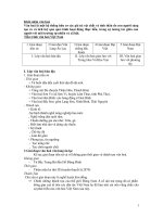 De cuong co so van hoa Viet Nam nguyen duy thanh ppsx