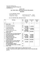 BÁO CÁO DỰ TOÁN THU- CHI NGÂN SÁCH CÔNG ĐOÀN Năm 2012 pdf