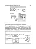 Industrial Robotics Theory Modelling and Control Part 3 pot