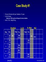 case studies adjusting insulin