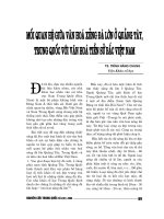 Báo cáo nghiên cứu khoa học 