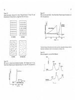 Introdution to Thermal Analysis Techniques and Applications Part 6 potx
