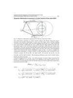 Humanoid Robots - New Developments Part 14 docx