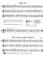 Tự học đàn Guitar part 4 pps