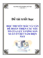Đề tài triết học 