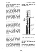 Từ điển giải nghĩa kỹ thuật kiến trúc và xây dựng Anh – Việt part 9 pps