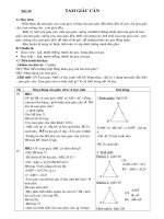 Bài tập về tam giác cân hay