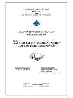 xác định tài sản của doanh nghiệp lâm vào tình trạng phả sản