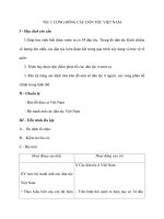 Tiết 1: CỘNG ĐỒNG CÁC DÂN TỘC VIỆT NAM pot