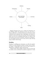 SECRETS TO ACING ANY HIGH SCHOOL TEST phần 6 doc