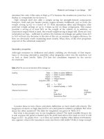 Engineering Materials vol 1 Part 12 ppt