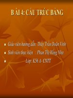 B ÀI 4: CẤU TRÚC BẢNG ppsx