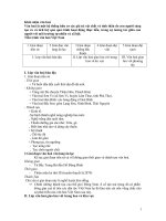 co so van hoa 1345 pot