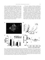 THE ROLE OF SURGERY IN HEART FAILURE - part 3 pptx