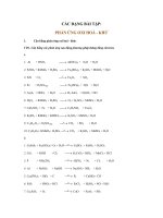 CÁC DẠNG BÀI TẬP: PHẢN ỨNG OXI HOÁ - KHỬ pdf
