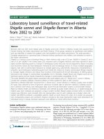 báo cáo khoa học: 